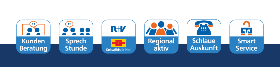 Leipziger Volksbank Geschaftsstelle Frohburg Leipziger Volksbank