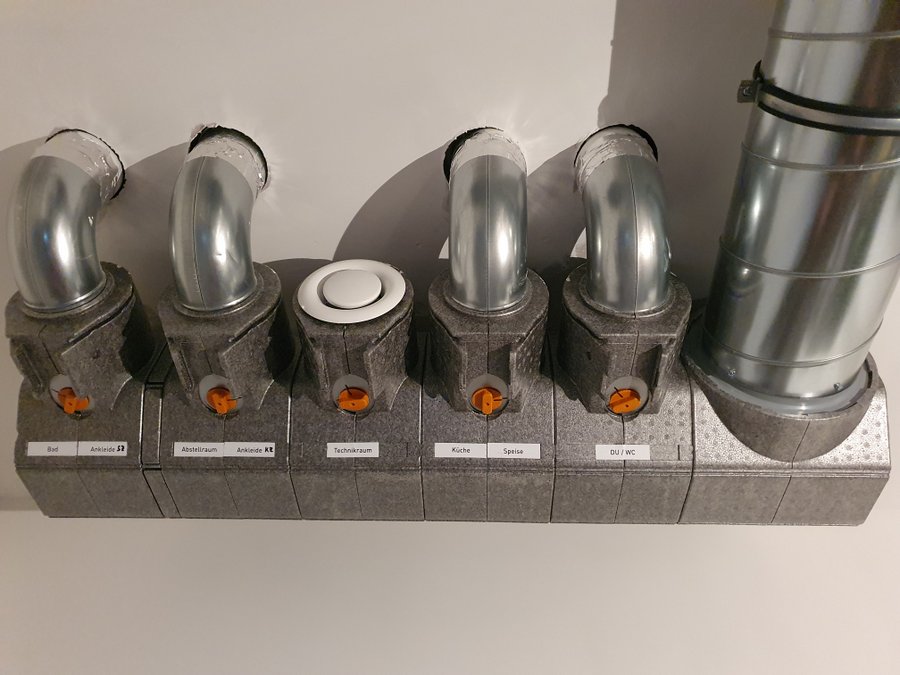 Verteiler der Heizungsanlage