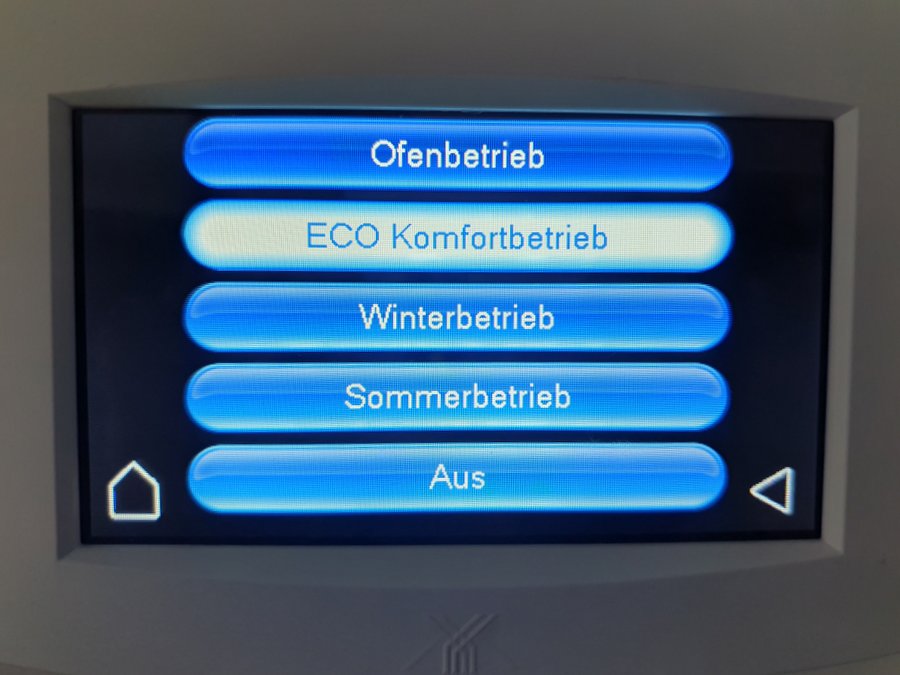 Hauptpanel im Wohnzimmer